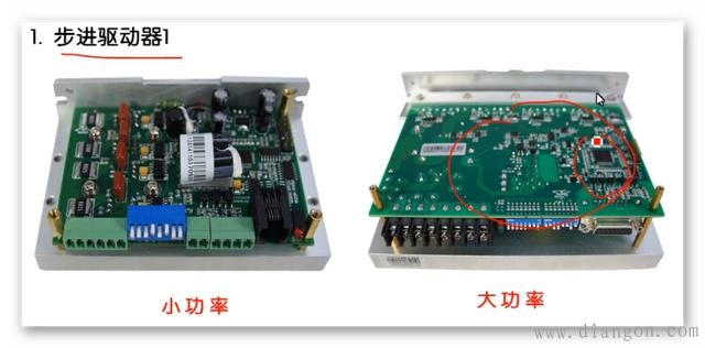 步进驱动器结构原理图解 步进驱动器结构原理图解