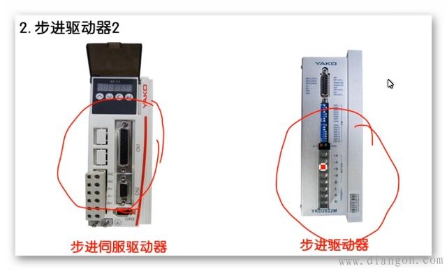 步进驱动器结构原理图解 步进驱动器结构原理图解