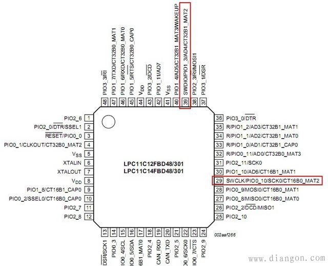单片机IO口无法输出高低电平原因分析 单片机IO口无法输出高低电平原因分析