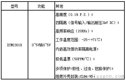 信号调理的隔离传输原理及应用