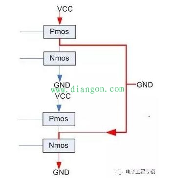 单片机未使用引脚的合理处理方法