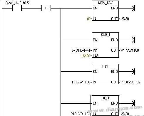 变频电机的转速、电流、功率等参数的转换问题