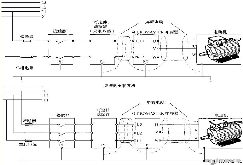 西门子变频器的电气安装