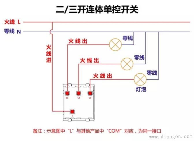 单控开关接线图_双控开关接线图_三控开关接线图_家装常见开关接线图
