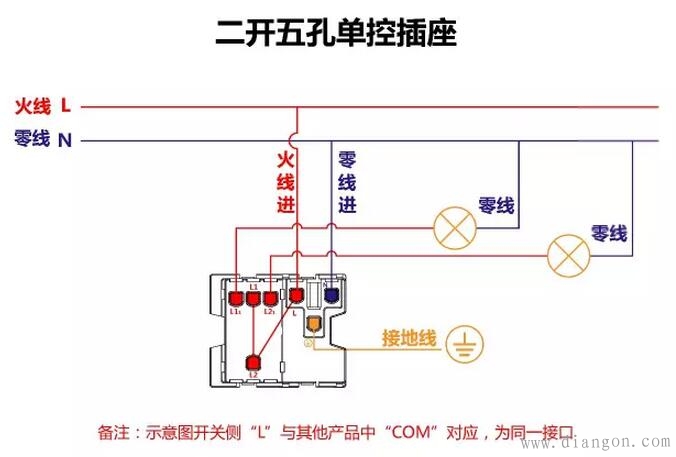 单控开关接线图_双控开关接线图_三控开关接线图_家装常见开关接线图