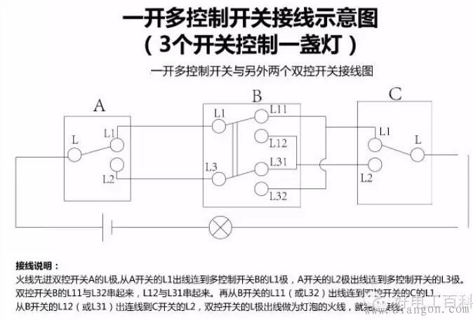 单控开关接线图_双控开关接线图_三控开关接线图_家装常见开关接线图