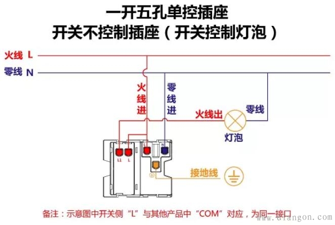 单控开关接线图_双控开关接线图_三控开关接线图_家装常见开关接线图