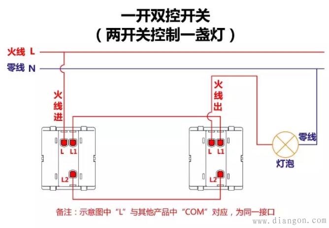 单控开关接线图_双控开关接线图_三控开关接线图_家装常见开关接线图
