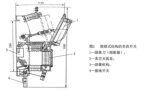 真空负荷开关的结构和工作原理