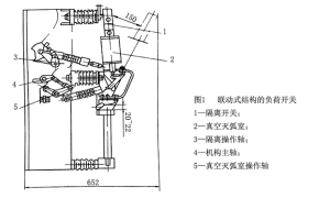 真空负荷开关的结构和工作原理