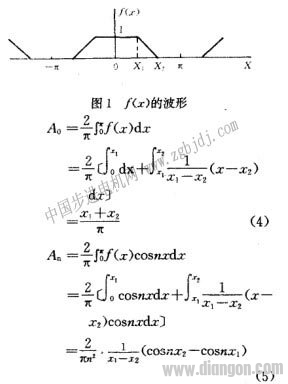 步进电机细分电波形的选择