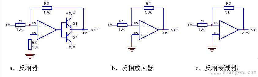 反相放大器结构原理和定义 反相放大器结构原理和定义