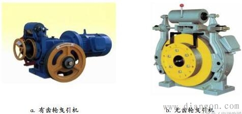 电梯主要构成