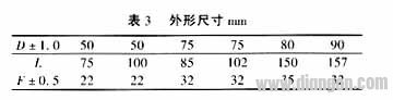 变频器用大型铝电解电容器