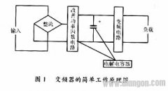 变频器用大型铝电解电容器