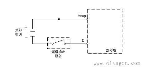 数字传感器输出方式