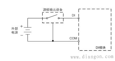 数字传感器输出方式