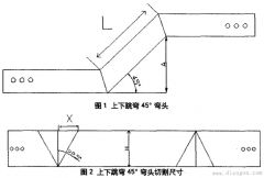 电缆桥架弯头做法图解