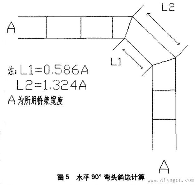 电缆桥架弯头做法图解
