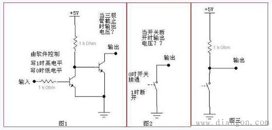 单片机I/O开漏输出