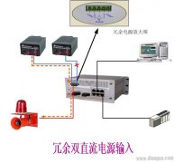 TSC工业以太网交换机实现冗余电源