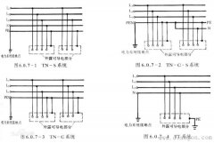 配电箱三相五线制接法