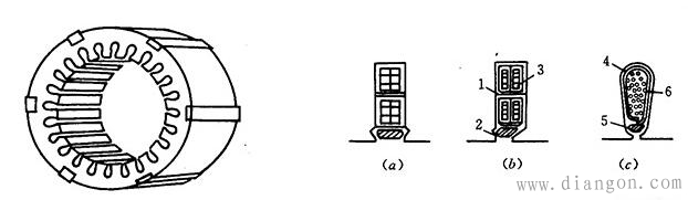什么是异步电机?异步电机结构原理图解