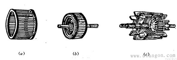 什么是异步电机?异步电机结构原理图解