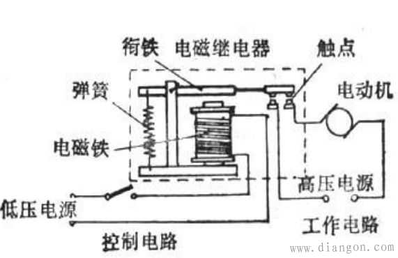 继电器作用原理
