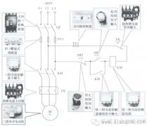 单向控制电动机电磁起动电路