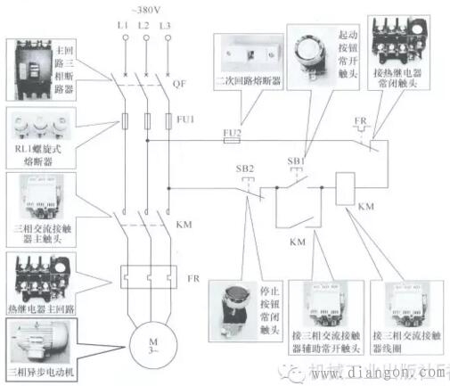 单向控制电动机电磁起动电路