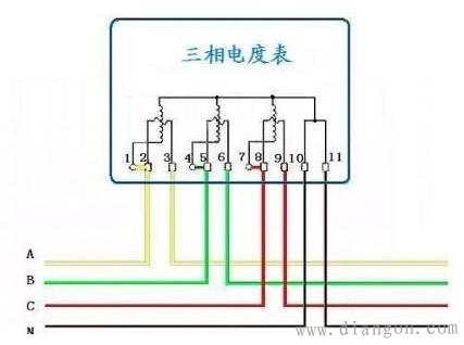 智能电表三相四线接线方法