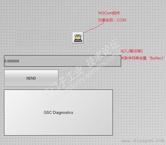 通过MSComm控件进行WINCC串口通讯总结 通过MSComm控件进行WINCC串口通讯总结