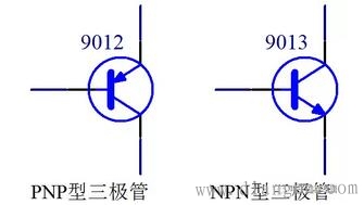 三极管的作用原理_三极管的初步认识 三极管的作用原理_三极管的初步认识