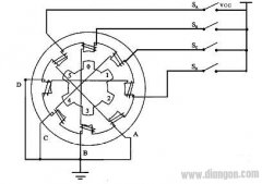 四相步进电机工作原理
