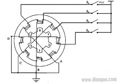 四相步进电机工作原理