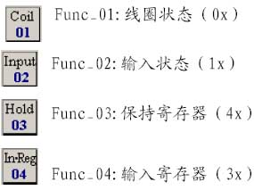 Modbus_Simulator仿真软件用于小型人机界面调试