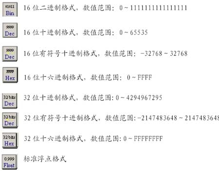 Modbus_Simulator仿真软件用于小型人机界面调试