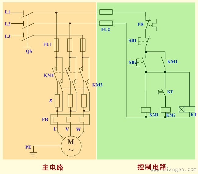 定子串电阻降压启动原理图解