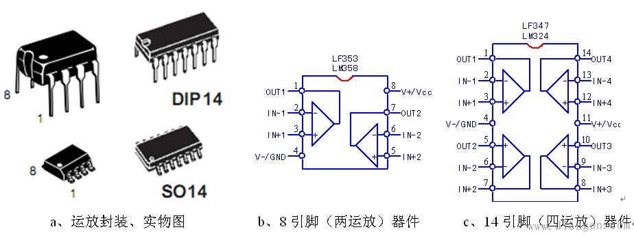常用运放芯片实物和引脚功能图_TL081/082/084运放引脚功能及贴片封装形式 常用运放芯片实物和引脚功能图_TL081/082/084运放引脚功能及贴片封装形式