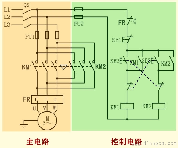 按钮联锁正反转控制电路线路原理图解