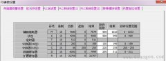 三菱PLC计数累加问题