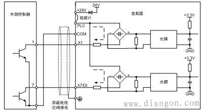 变频器控制端子接线方法图解及常见故障处理方法 变频器控制端子接线方法图解及常见故障处理方法