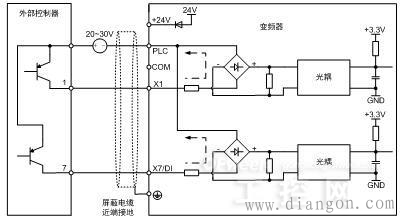 变频器控制端子接线方法图解及常见故障处理方法 变频器控制端子接线方法图解及常见故障处理方法