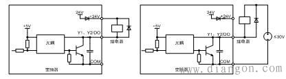 变频器控制端子接线方法图解及常见故障处理方法 变频器控制端子接线方法图解及常见故障处理方法