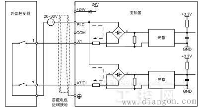 变频器控制端子接线方法图解及常见故障处理方法 变频器控制端子接线方法图解及常见故障处理方法