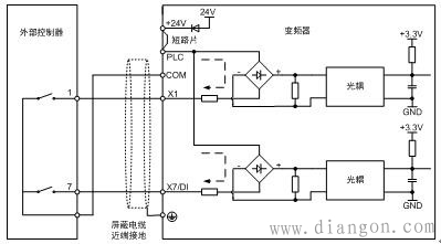 变频器控制端子接线方法图解及常见故障处理方法 变频器控制端子接线方法图解及常见故障处理方法