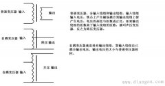 自耦变压器和普通变压器的区别