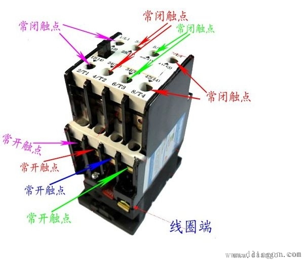 交流接触器常开常闭触点