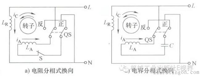 电容电动机改正反转控制线路图解